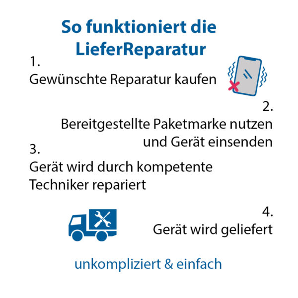 iPad Pro 11.0 (2018) Display Glas Reparatur